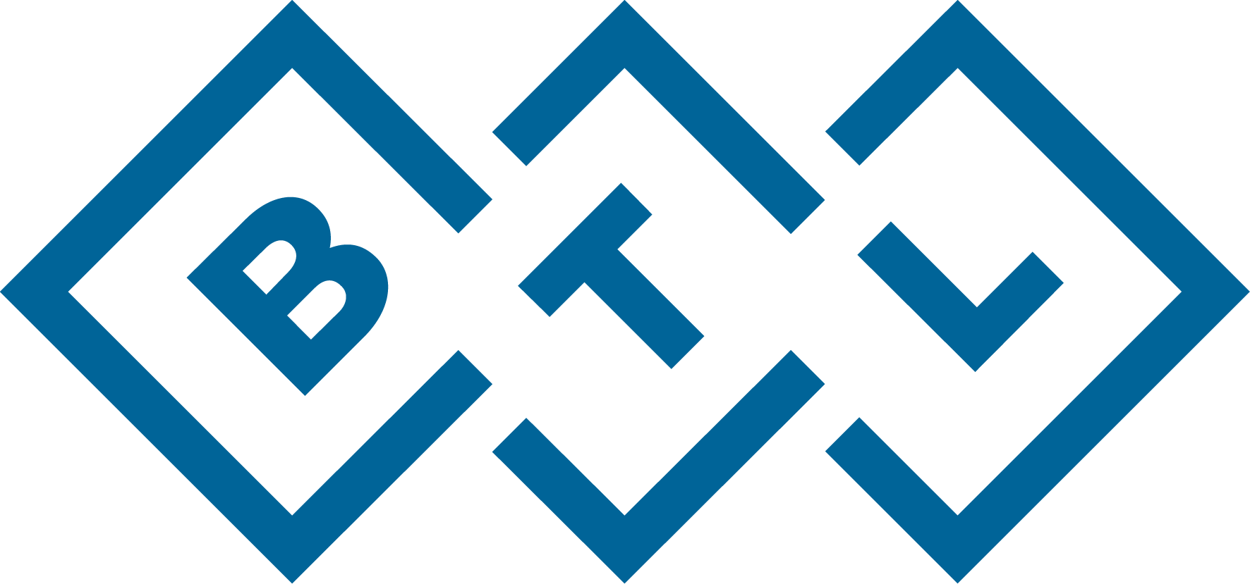 BTL Slovakia, s.r.o.